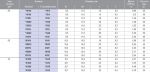 Медные втулочные наконечники по стандарту DIN, 50 мм / 18 мм KLAUKE 8018V