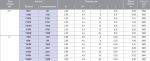 Медные втулочные наконечники по стандарту DIN, 4 мм / 10 мм KLAUKE 7410V