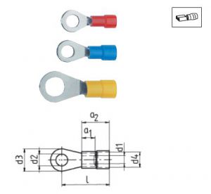 Кольцевые изолированные наконечники (красные), 0,5–1 мм / 2,8 мм KLAUKE 62025